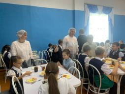 Родительский контроль за организацией горячего питания 17.09.2025г.