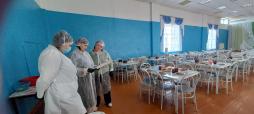 Внутренний контроль за организацией горячего питания 22.10.2025г.